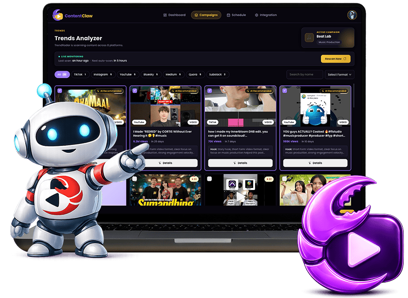 ContentClaw AI Dashboard